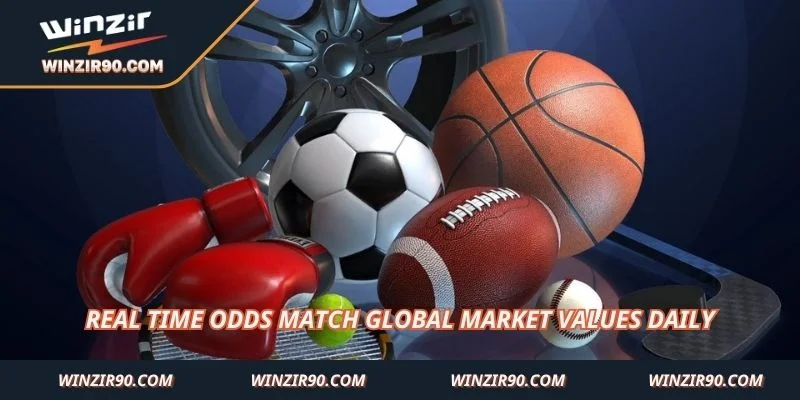Real time odds match global market values daily